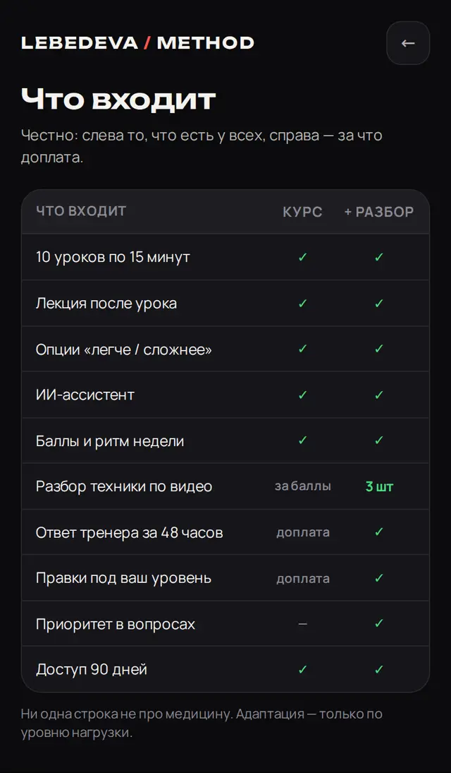 Таблица включено / доплата